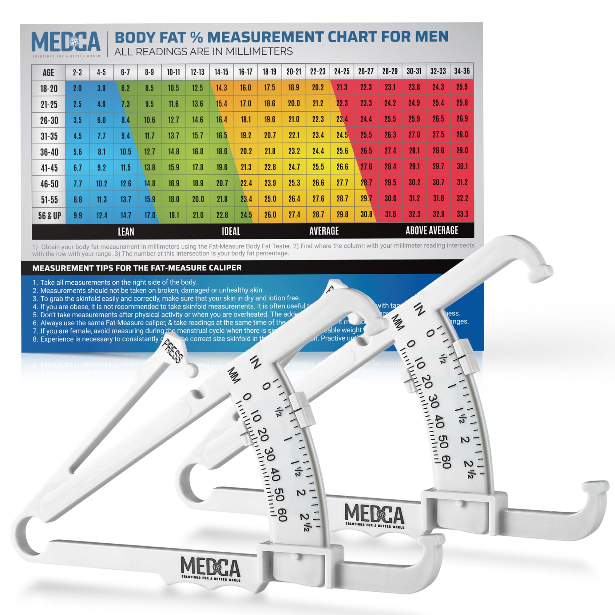 Skinfold Body Fat Caliper - Skin Fold Body Fat Analyzer and Handheld BMI Measurement Tool Skinfold Caliper Device Measures Body Fat for Men and Women by MEDca - (Pack of 2, White)