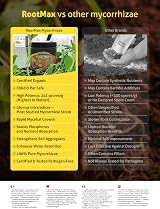 Grow Mate RootMax Mycorrhizal Fungi 200 g Rooting Powder for All Plants view 6