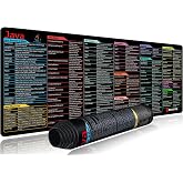 excovip Java Commands Shortcuts Mouse Pad -80x30x0.2 cm Extended Large Cheat Sheet Mousepad PC Office Spreadsheet Keyboard Mouse Mat Non-Slip Stitched Edge 0302