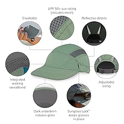 Ultra Trail Cap