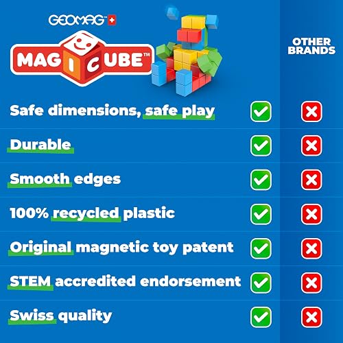 Blocks For Toddlers 1-3 Buy Magnets For Kids STEM Learning Toys 3D ...