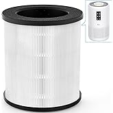 Air Purifier B-D02U Replacement Filter, VEWIOR H13 True HEPA Air Cleaner Filter (Special for B-D02U Air Purifier)
