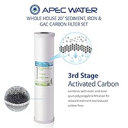 APEC Water Systems FILTER-SET-CB3-20BB 20" Whole