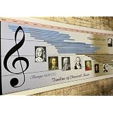 Parthenon Graphics Timelines Timeline of Classical Music Poster