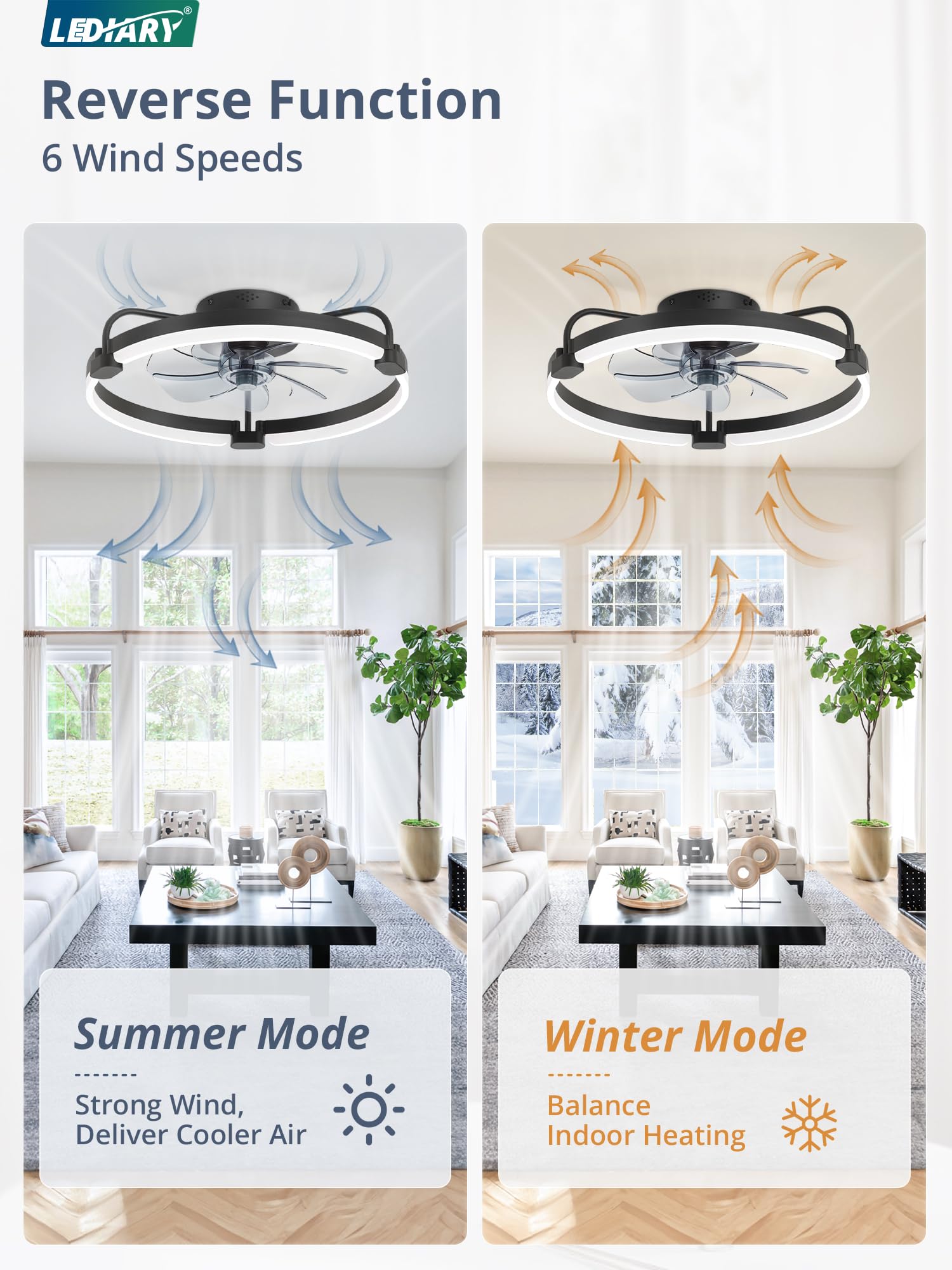 LEDIARY Ceiling Fans with Lights and Remote, 20'' Low Profile Ceiling Fan with Light, 3000-6000K Dimmable Fandelier LED Fan Light, 6 Wind Speeds, Black Modern Flush Mount Ceiling Fan for Bedroom