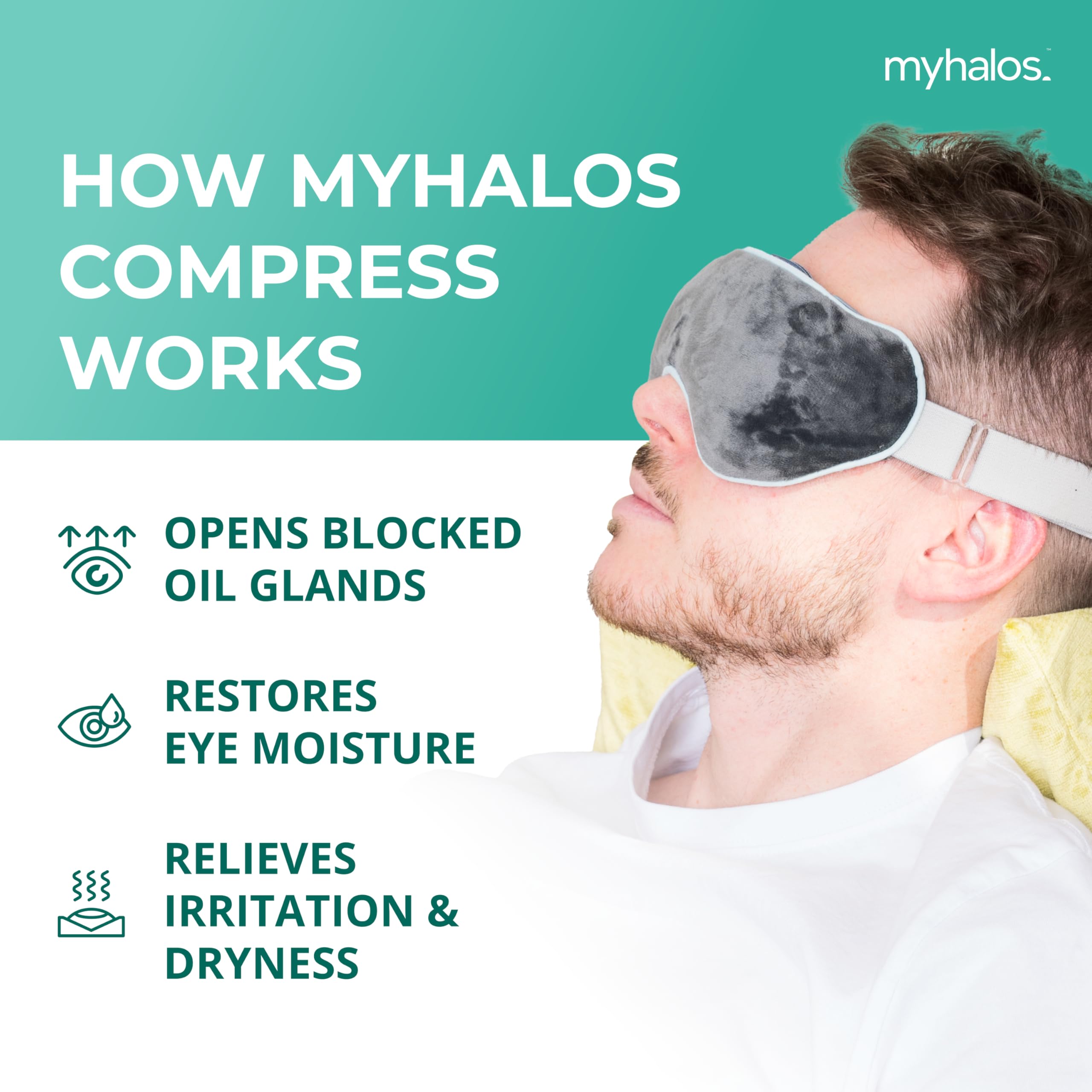 MyHalos® Heated Eye Mask for Dry Eyes - Steam Warm Compress for Eyes - Remove Styes, Chalazion Therapy Warming and Heating Pad Hot Compress - Moist Heat Mask for Blepharitis & MGD