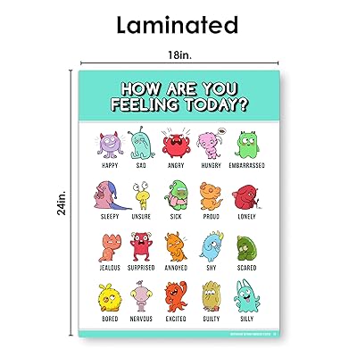 Buy 1 Poster With 20 Feelings Emotions Chart For Kids Feelings Like Angry Sad 18 X 24 Laminated Perfect For Classroom Or Home Online In Indonesia B07w5qpg9g