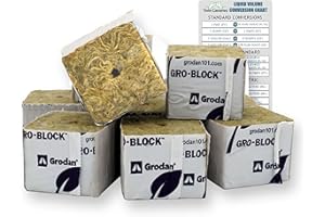 TWIN CANARIES LIQUID VOLUME CONVERSION CHART Grodan Rockwool Starter Mini-Blocks | 2" Blocks - Pack of 24 | + Twin Canaries Chart