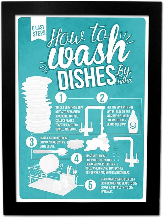How to Wash Dishes Infographic Poster A3 Framed Amazon.co.uk