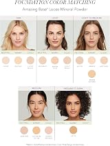 Jane Iredale Amazing Base Loose Mineral Powder Satin 10.5 g view 2
