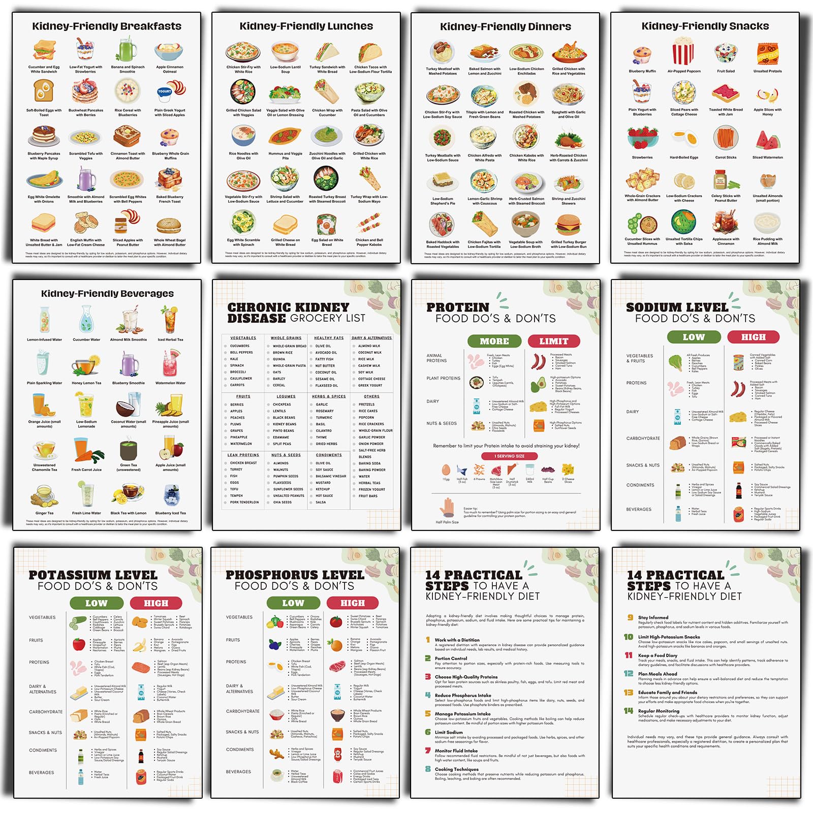 Sinload 12 Pcs Kidney Friendly Food List Poster