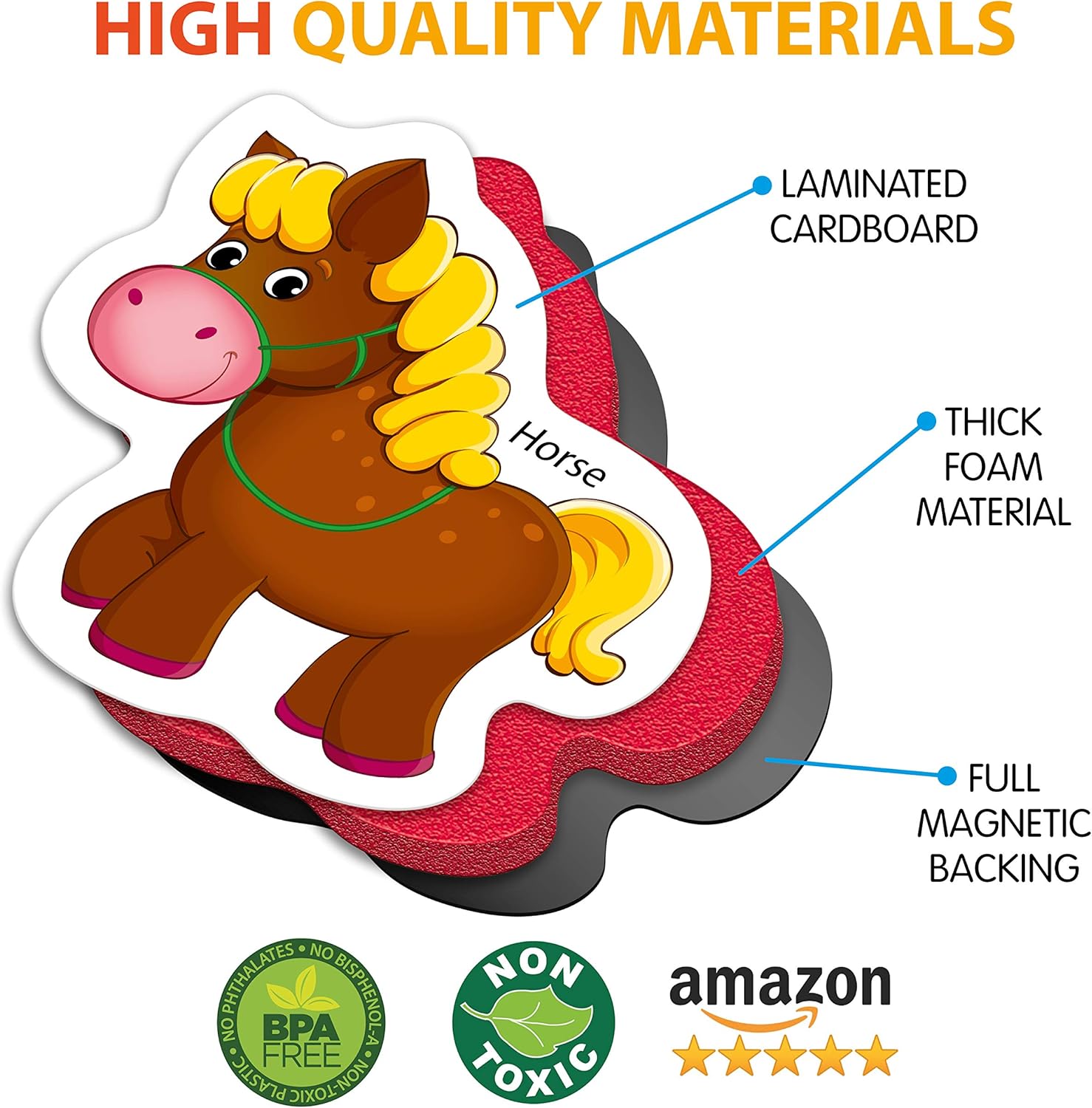 Little World Foam Refrigerator Magnets for Toddlers Age 1 - Fridge Magnets for Kids – Large Baby Magnets Toy – Set of 28 Magnetic Animals for Toddler Learning – Safe Kids Magnets for 2 3 Year Old: Toys & Games