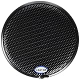 Samson CM11B Omnidirectional Boundary