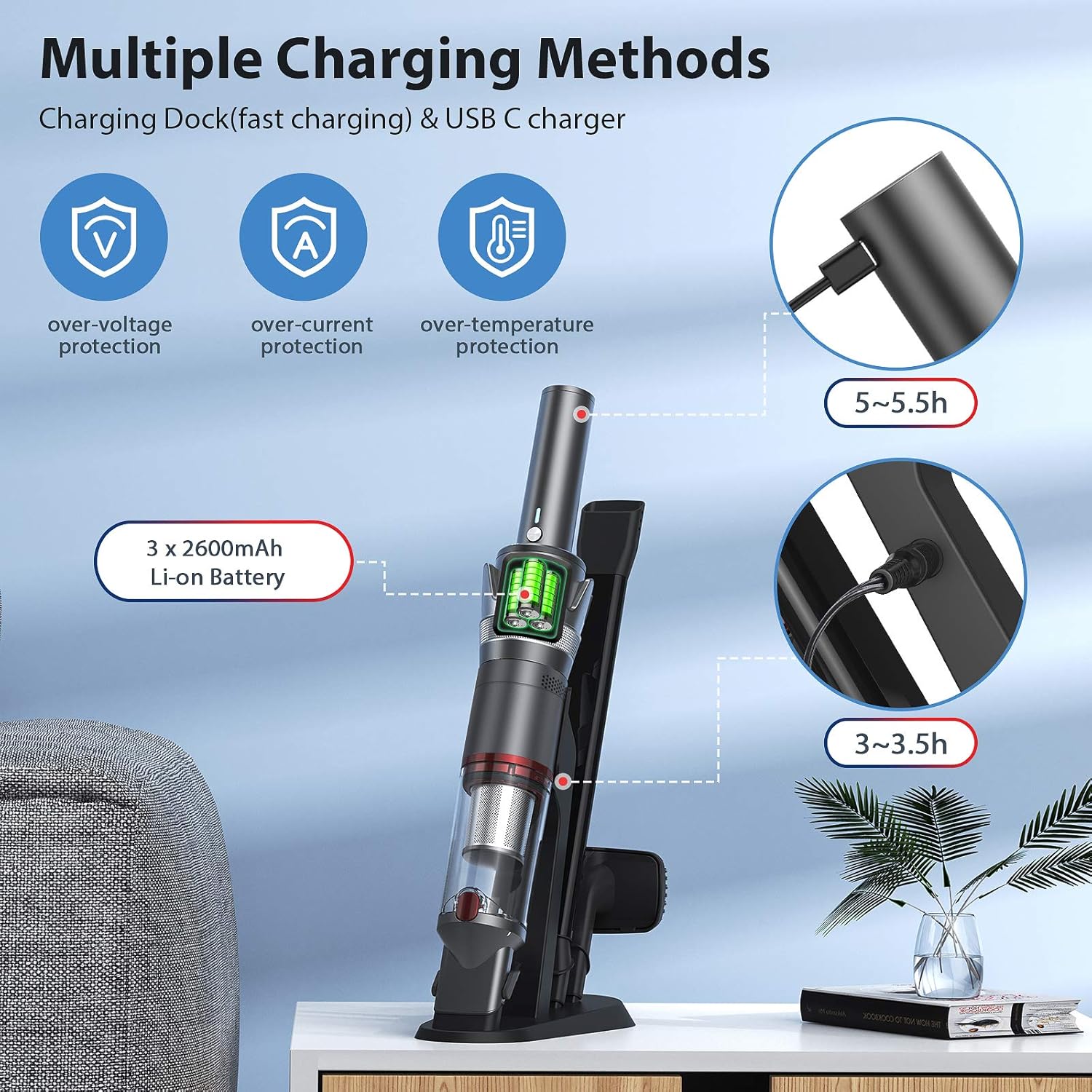 Foxnovo Handheld Vacuum Cleaner Cordless: 13Kpa Powerful Suction Handheld Vacuum Lightweight Fast Charging Dual Suction Mode Mini Vacuum Handheld Portable Vacuum Cleaner for Pet Hair|Home|Car Cleaning -