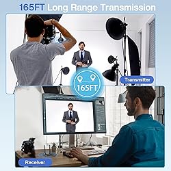TIMBOOTECH 4K Wireless HDMI Transmitter and