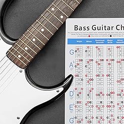 Electric Bass Finger Guide Chart 4- String Guitar