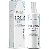Biotin Hair Thickening and Growth Spray for Thinning and Texturizing - Hair Loss Prevention Tonic for Men and Women