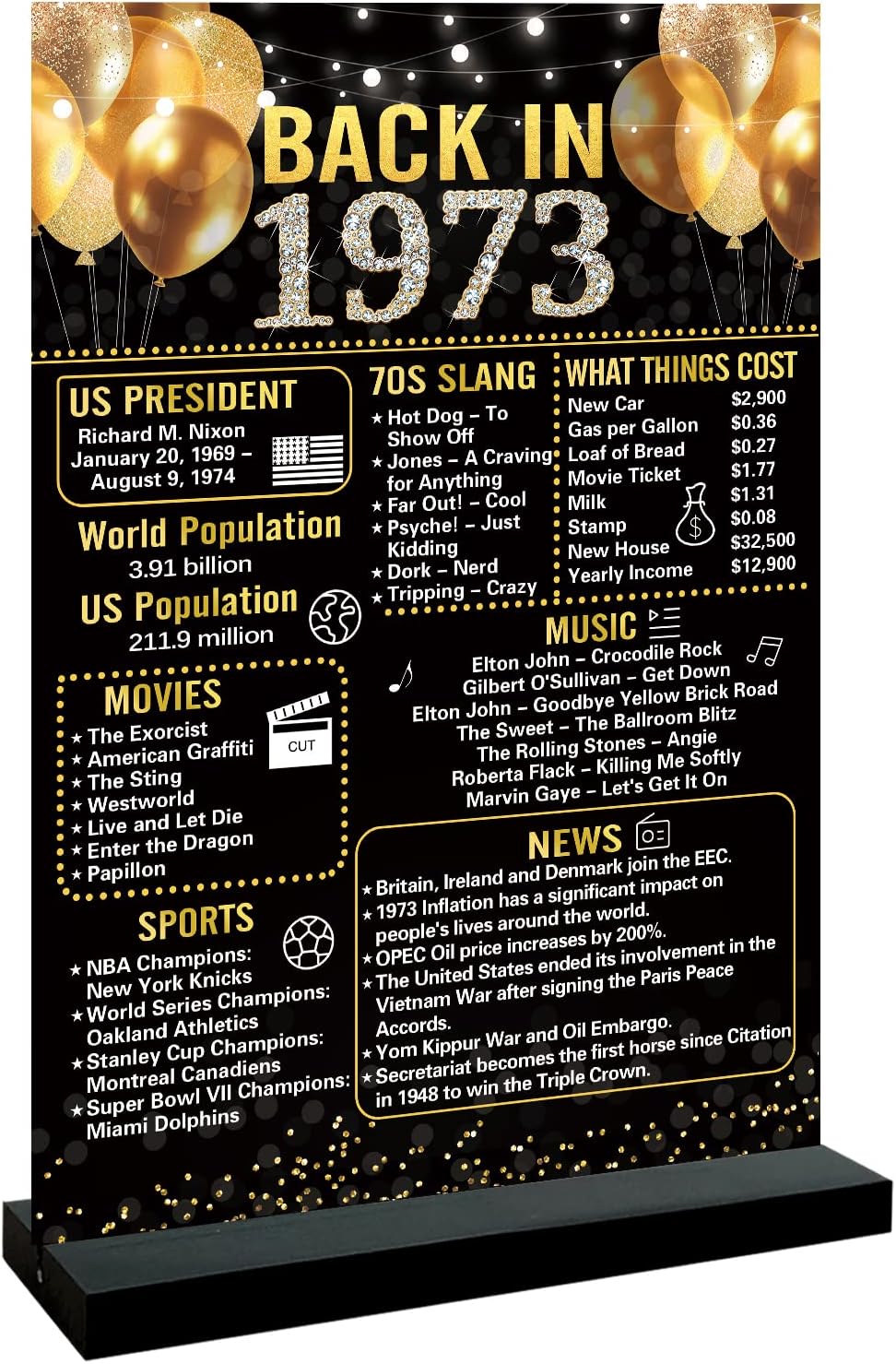 Wall Décor - Trgowaul 50th Birthday Anniversary Decorations Women Men, Black Gold Back in 1973 Birthday Poster Acrylic Table Sign with Stand, Vintage 1973 Supplies