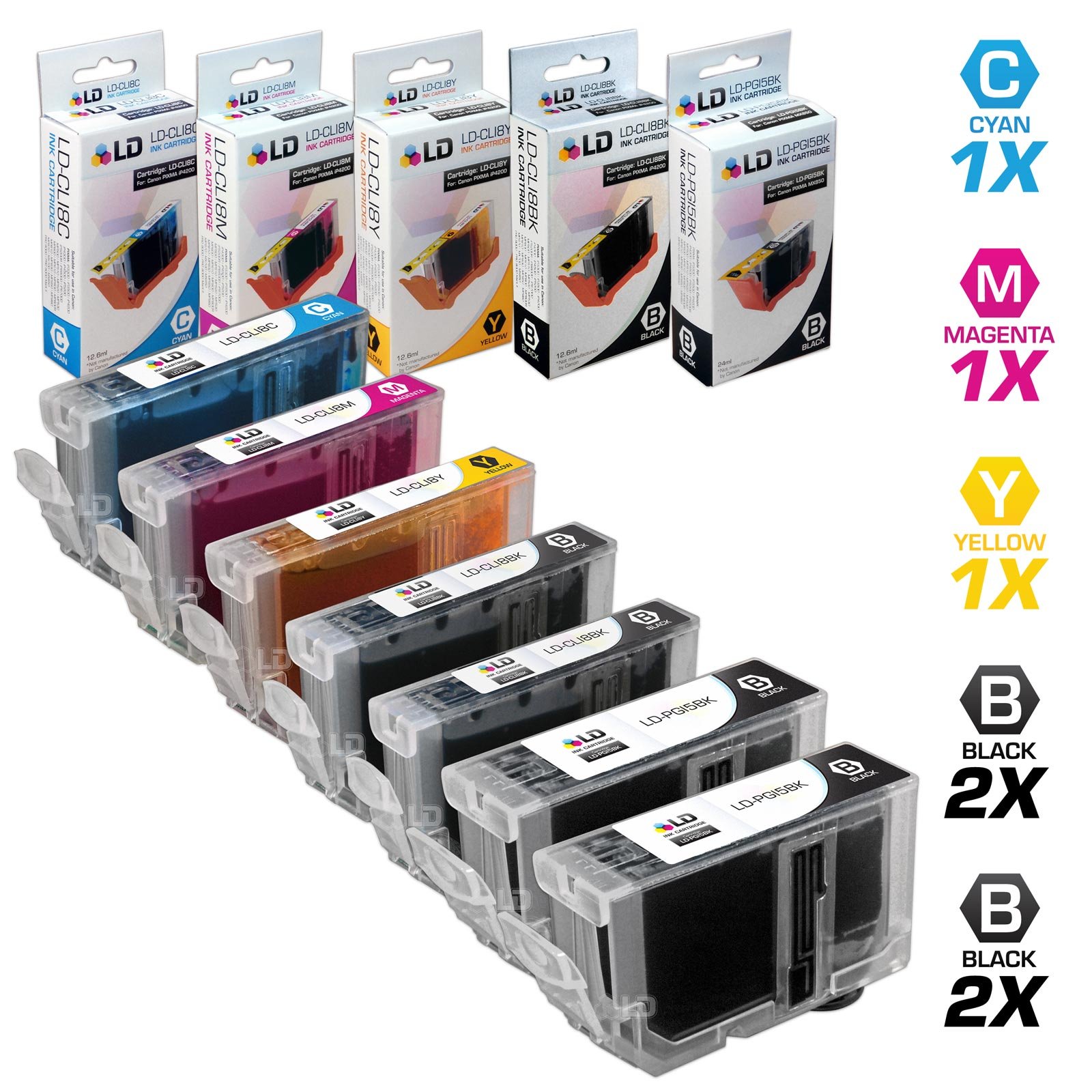 LDCompatible Ink Cartridge Replacement for Canon PGI5 & CLI8 (2 Pigment Black, 2 Black, 1 Cyan, 1 Magenta, 1 Yellow, 7-Pack) Compatible w iP3300 iP3500 iP4200 iP4300 iP4500 iP5200 iP5200R MP500 MP510