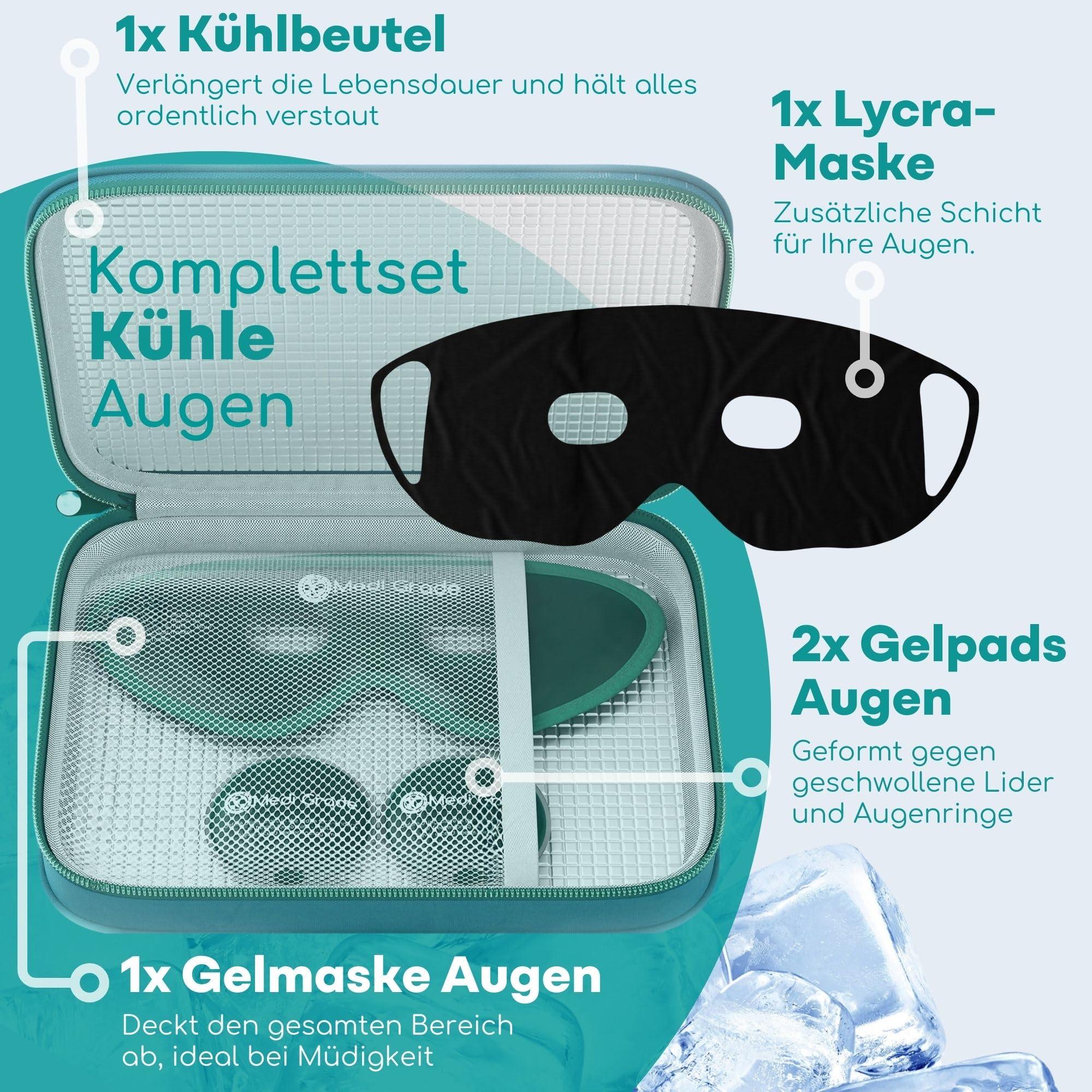 Medi Grade Kühlmaske Gesicht - Gel Augenmaske Kühlend Wiederverwendbar mit 2x Augen Kühlpads, 1 Lycra-Gewebe, Kühlende Aufbewahrungstasche - Entspannung zu Hause Augenkühlmaske mit Bänder 4