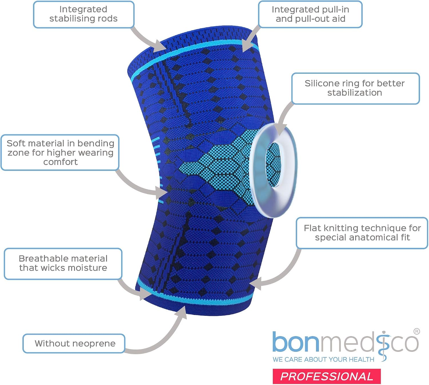 bonmedico Professional Gensano Knee Bandage for Women & Men, Sports Brace with Silicone Patella Strap, Non-Slip - Image 4