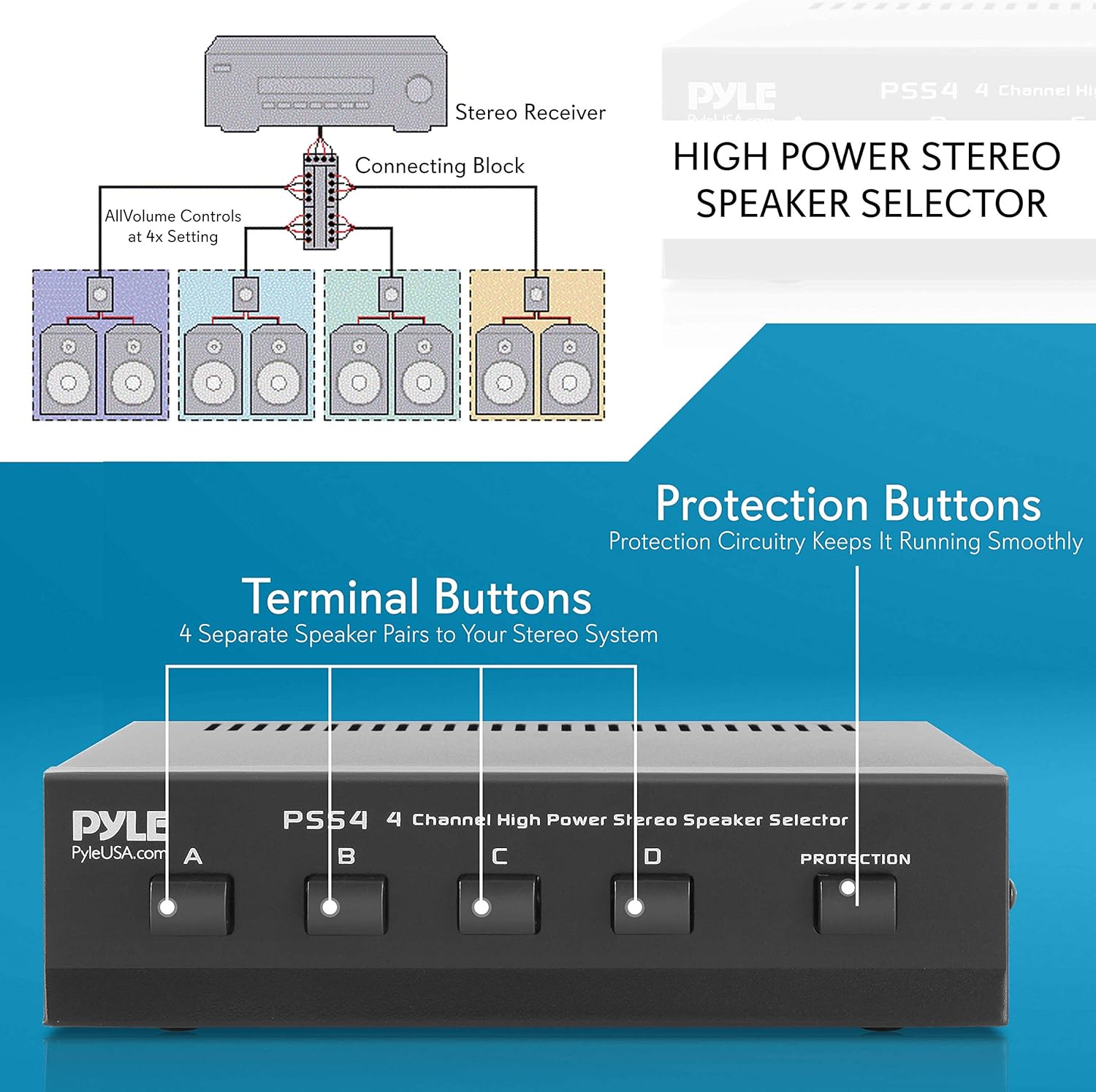 Premium New and Improved 4 Zone Channel Speaker Switch Selector Switch Box Hub Distribution Box for Multi Channel High Powered Stereo Amplifier A/B/C/D Switches | 4 Pairs Of speakers - Pyle (PSS4), Black: Home Audio & Theater