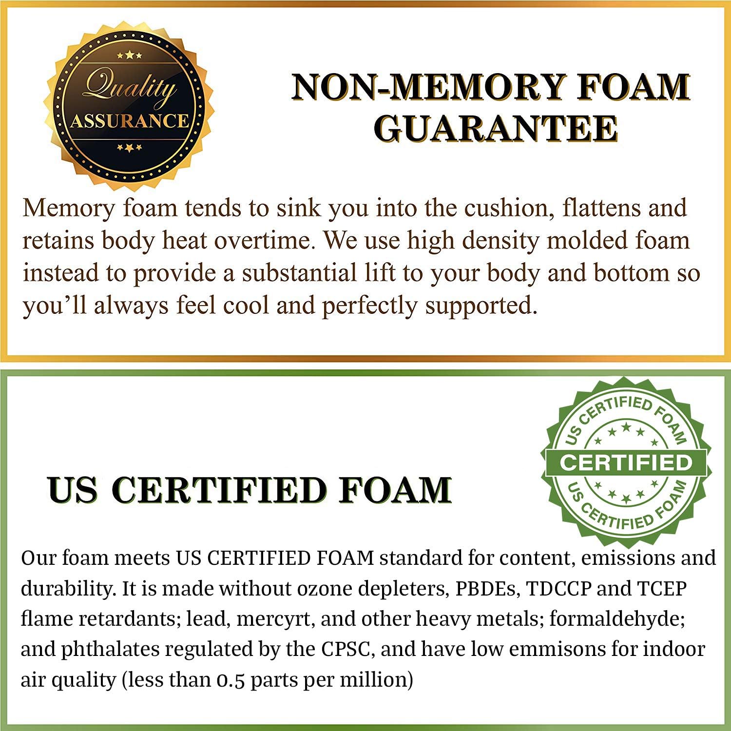 Vaunn Medical Egg Crate Convoluted Foam Mattress Pad - 2.5" Thick EggCrate Mattress Topper (Standard Twin Bed 38" x 75" x 2.5") - Made in USA: Health & Personal Care