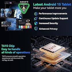Tablet 12 Inch, Android 15 Tablet, 20GB RAM 128GB