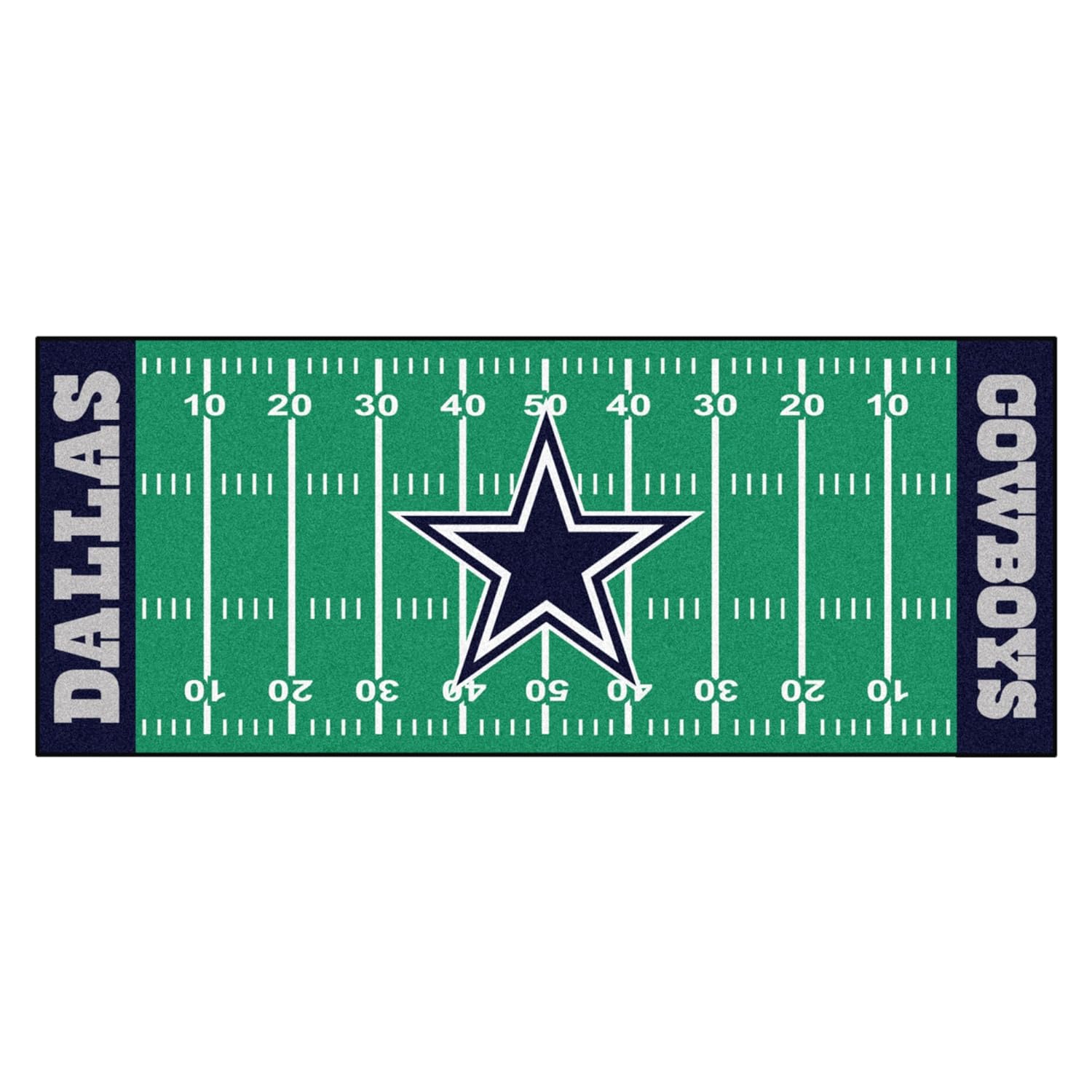 Best nfl football field carpet