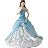 Royal Doulton Lady Figurine - 1930s Jean - Fashion Through 