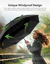 TECKNET Golf Umbrella Large 68 Inch Windproof Double Canopy Automatic Open Black view 5