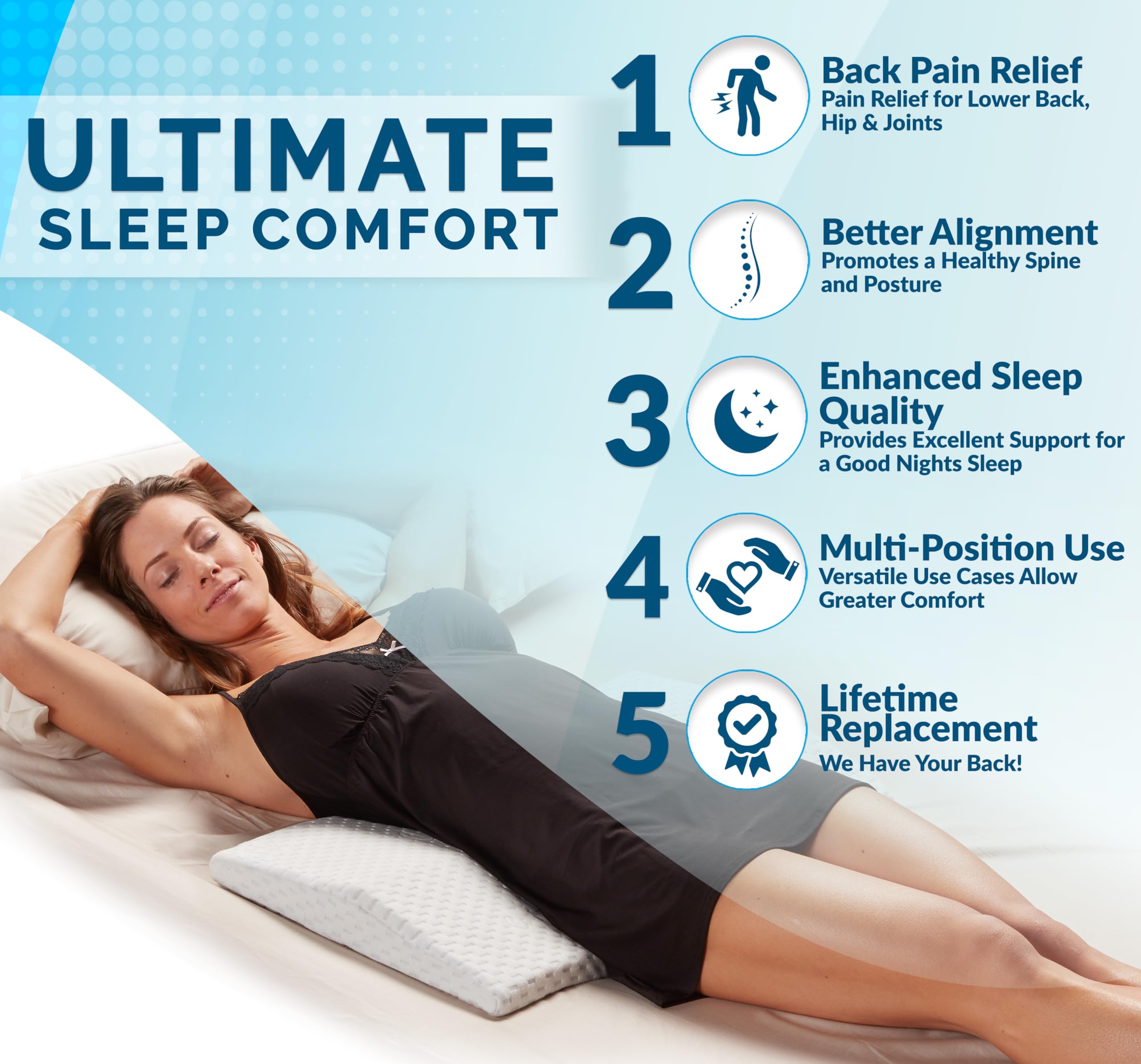ComfiLife Lumbar Support Pillow for Sleeping Memory Foam Pillow for