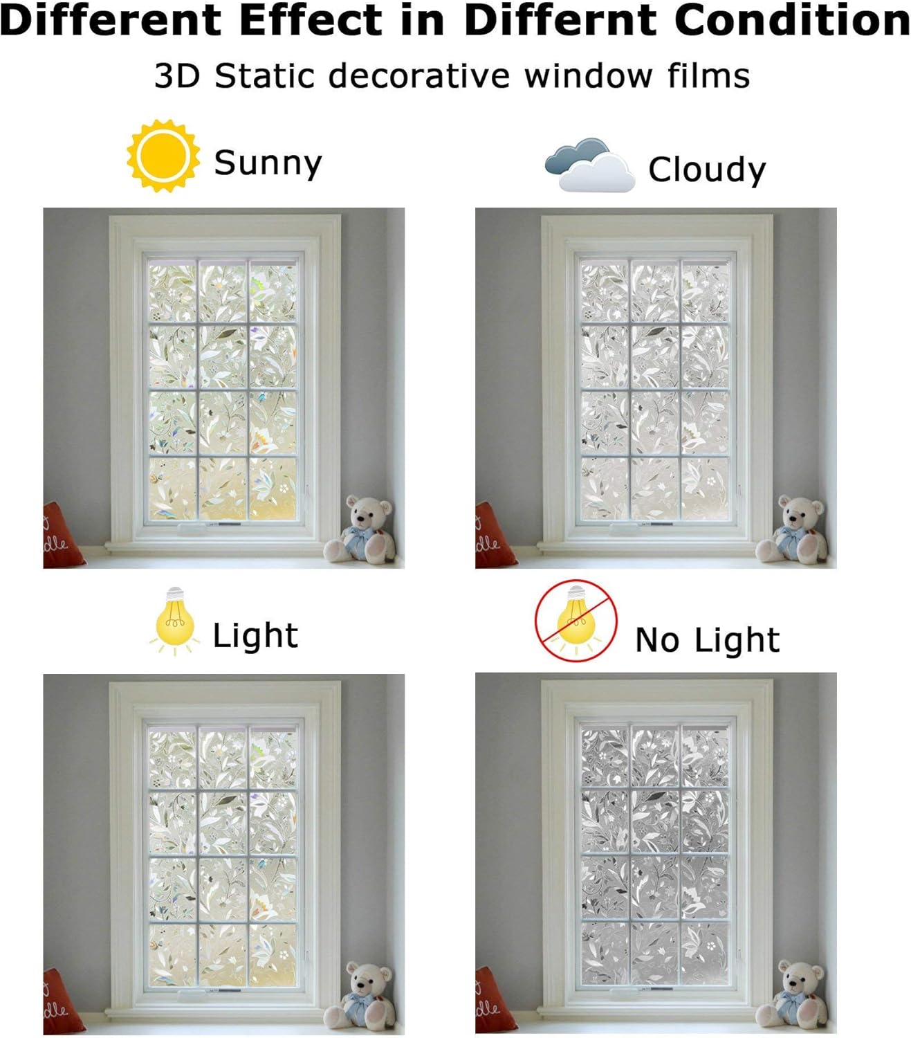 LEMON CLOUD Window Film Privacy, Frosted Opaque Glass Films, Non Adhesive Static Cling Heat Control, Tint Decorative Film - Image 5