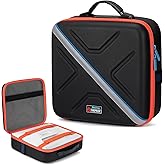 Bosynoy Carrying Case Compatible with Starlink Mini, Water-resistant Satellite Dishes Travel Case Compatible with Starlink Mini & Accessories, Shockproof Bag with Custom Interior for RV and Camping