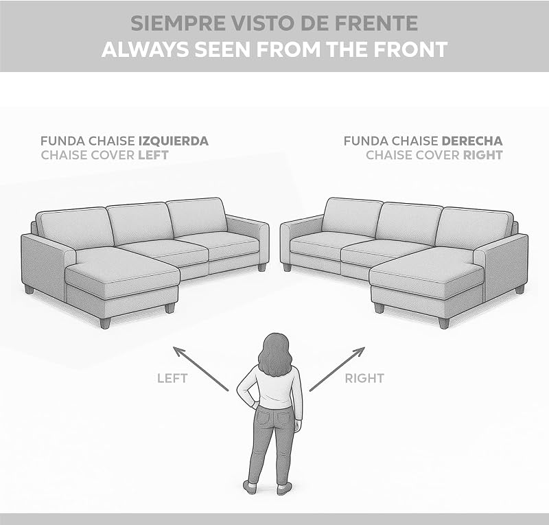 Textilhome Adele 240cm Capa Esquerda Almofadada Preto