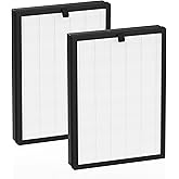 True HEPA 14 Replacement Filter Compatible with Puroair 400 Air Purifier, H14 True HEPA Air Filter with Activated Carbon Filter 3-Stage Filtration, 2 Pack