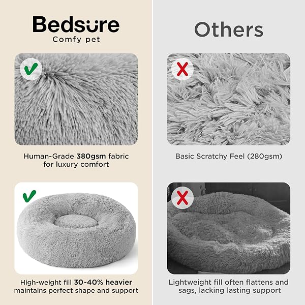 BEDSURE CALMING DOG BED FOR LARGE DOGS – DONUT WASHABLE LARGE PET BED, 36 INCHES ANTI-SLIP ROUND FLUFFY PLUSH FAUX FUR DOG BED, FITS UP TO 80 LBS PETS, PALE GREY