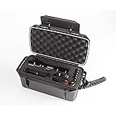 SIONYX IR Illuminator Kit