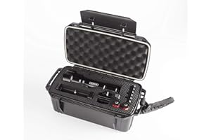 SIONYX IR Illuminator Kit