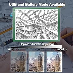 LitEnergy Rechargeable Battery Powered Light