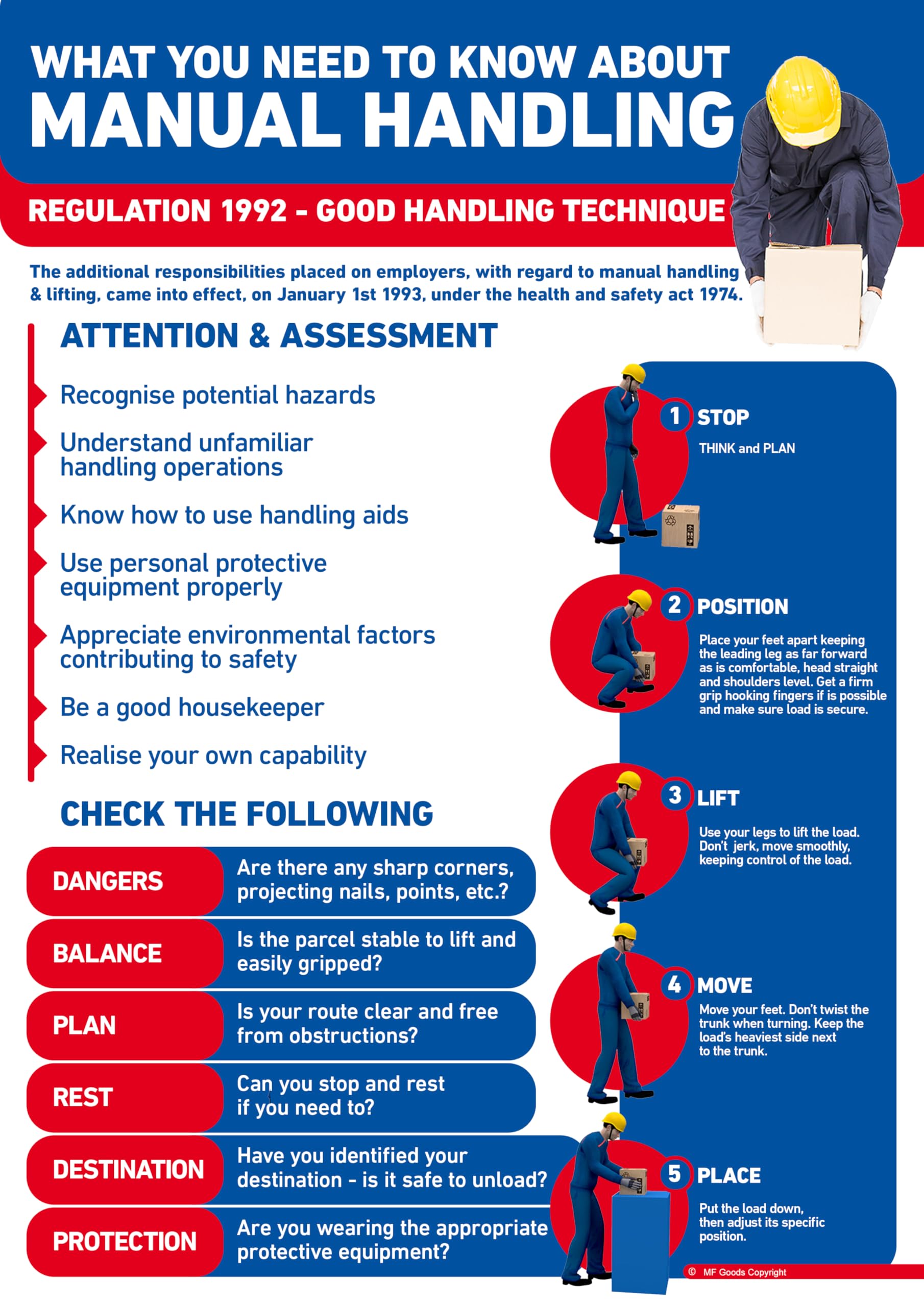 Manual Handling Safety Poster – A4 Laminated Workplace Health & Safety Sign (297mm x 210mm) – Office & Industrial Safety Compliance