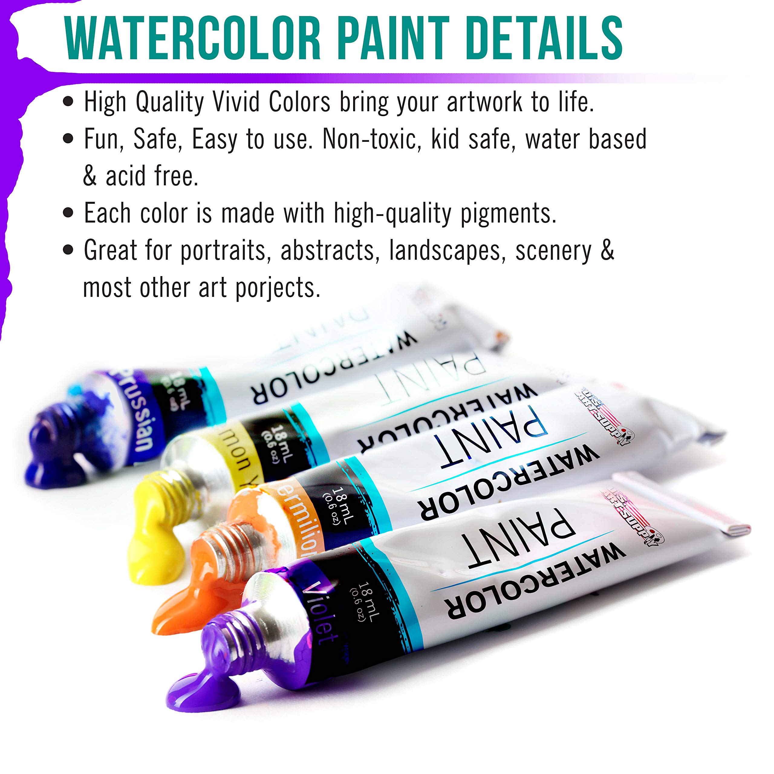 U.S. Art Supply 36 Color Watercolor Paint Set – Professional Watercolor Paint Set for Artists & Beginners, Watercolor Paint Tubes (18ml) – Water Colors Paint Adult Set for Canvas & Portraits
