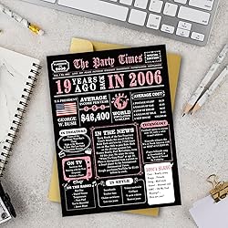 MOROLURU Jumbo 19th Birthday Card for Women, Funny