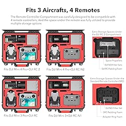 SYMIK P330-MMDL Dual Layer Mini 4 Pro
