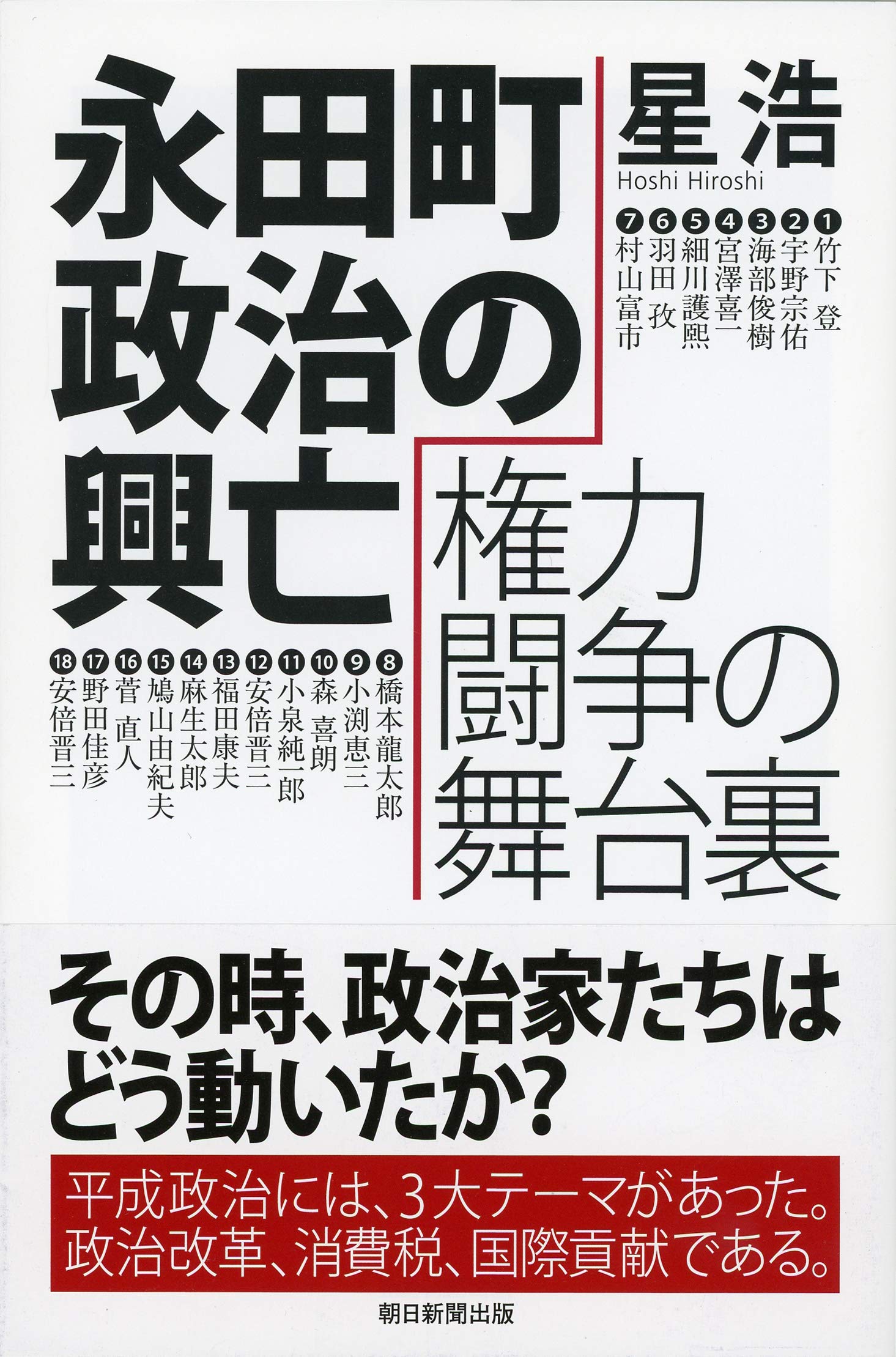 永田町政治の興亡 権力闘争の舞台裏 朝日選書 星 浩 本 通販 Amazon