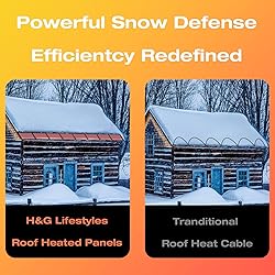 H&G lifestyles Roof Heat Metal Panel for Ice Dams