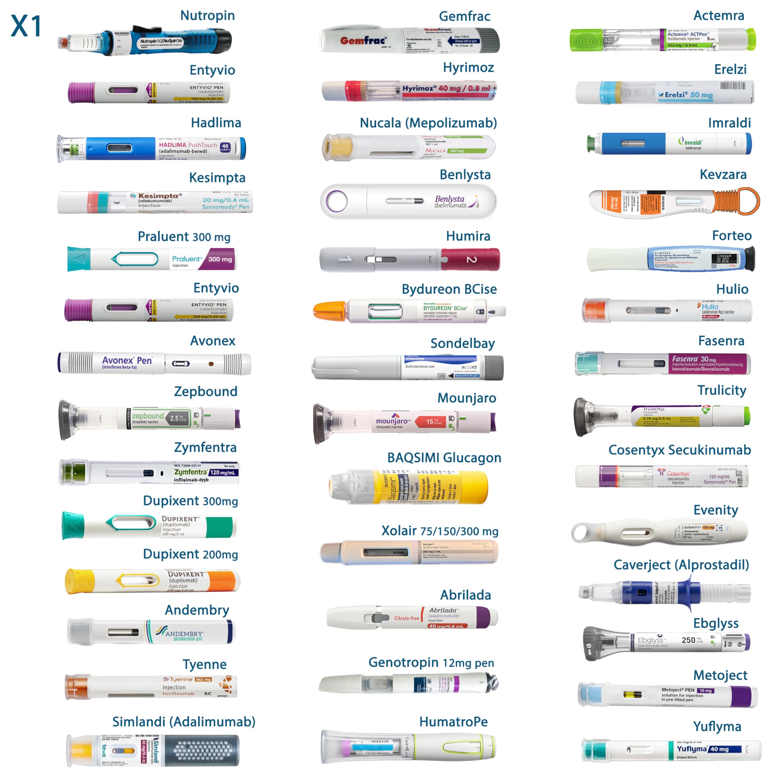 4ALLFAMILY Nomad Insulin Travel Case Cooler – 48H Non-Electric Insulin Cooler Travel Case TSA Approved with Lightweight Design – Air Traveling Friendly, Reusable Medium Blue Thermo for Medications