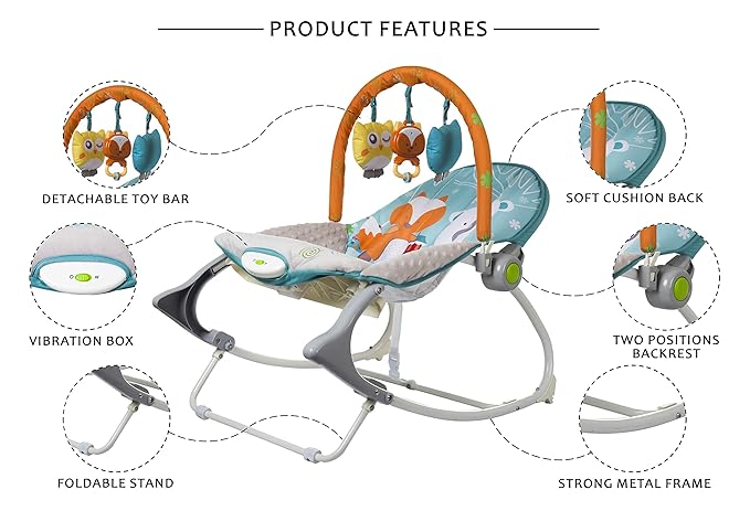 INFANTSO Baby Bouncer & Rocker (Blue)