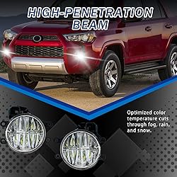 Shocklight LED Fog Lights Compatible With 2014-2018