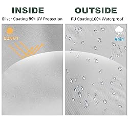 JANCANOPY 12x12 Canopy Replacement Top with Air